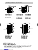 Предварительный просмотр 6 страницы Mitsubishi Electric Mr.Slim PU-P100VGAA Service Manual