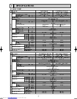 Предварительный просмотр 7 страницы Mitsubishi Electric Mr.Slim PU-P100VGAA Service Manual