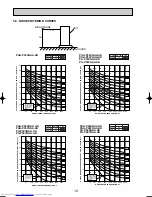 Предварительный просмотр 12 страницы Mitsubishi Electric Mr.Slim PU-P100VGAA Service Manual