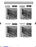 Предварительный просмотр 13 страницы Mitsubishi Electric Mr.Slim PU-P100VGAA Service Manual