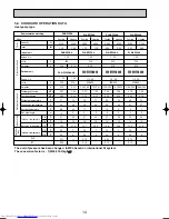 Предварительный просмотр 14 страницы Mitsubishi Electric Mr.Slim PU-P100VGAA Service Manual