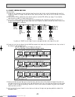 Предварительный просмотр 26 страницы Mitsubishi Electric Mr.Slim PU-P100VGAA Service Manual