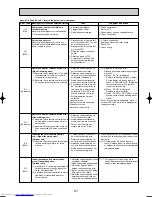 Предварительный просмотр 41 страницы Mitsubishi Electric Mr.Slim PU-P100VGAA Service Manual