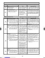 Предварительный просмотр 42 страницы Mitsubishi Electric Mr.Slim PU-P100VGAA Service Manual