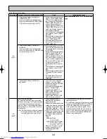 Предварительный просмотр 44 страницы Mitsubishi Electric Mr.Slim PU-P100VGAA Service Manual