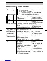 Предварительный просмотр 45 страницы Mitsubishi Electric Mr.Slim PU-P100VGAA Service Manual