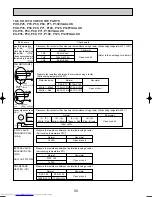 Предварительный просмотр 50 страницы Mitsubishi Electric Mr.Slim PU-P100VGAA Service Manual