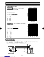 Предварительный просмотр 51 страницы Mitsubishi Electric Mr.Slim PU-P100VGAA Service Manual