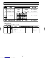 Предварительный просмотр 56 страницы Mitsubishi Electric Mr.Slim PU-P100VGAA Service Manual