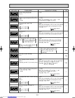 Предварительный просмотр 61 страницы Mitsubishi Electric Mr.Slim PU-P100VGAA Service Manual