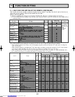 Предварительный просмотр 65 страницы Mitsubishi Electric Mr.Slim PU-P100VGAA Service Manual