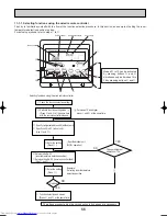 Предварительный просмотр 66 страницы Mitsubishi Electric Mr.Slim PU-P100VGAA Service Manual