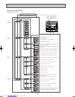 Предварительный просмотр 70 страницы Mitsubishi Electric Mr.Slim PU-P100VGAA Service Manual