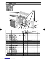 Предварительный просмотр 75 страницы Mitsubishi Electric Mr.Slim PU-P100VGAA Service Manual