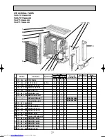 Предварительный просмотр 77 страницы Mitsubishi Electric Mr.Slim PU-P100VGAA Service Manual