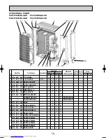 Предварительный просмотр 78 страницы Mitsubishi Electric Mr.Slim PU-P100VGAA Service Manual