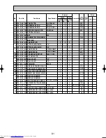 Предварительный просмотр 81 страницы Mitsubishi Electric Mr.Slim PU-P100VGAA Service Manual