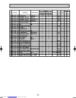 Предварительный просмотр 89 страницы Mitsubishi Electric Mr.Slim PU-P100VGAA Service Manual