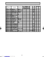 Предварительный просмотр 91 страницы Mitsubishi Electric Mr.Slim PU-P100VGAA Service Manual