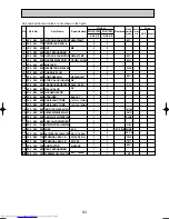 Предварительный просмотр 93 страницы Mitsubishi Electric Mr.Slim PU-P100VGAA Service Manual