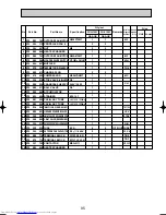 Предварительный просмотр 95 страницы Mitsubishi Electric Mr.Slim PU-P100VGAA Service Manual