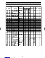 Предварительный просмотр 97 страницы Mitsubishi Electric Mr.Slim PU-P100VGAA Service Manual