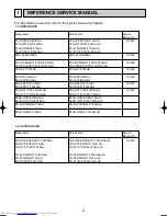 Предварительный просмотр 2 страницы Mitsubishi Electric Mr.Slim PU-P100VGAA Technical Data Book