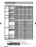 Предварительный просмотр 3 страницы Mitsubishi Electric Mr.Slim PU-P100VGAA Technical Data Book