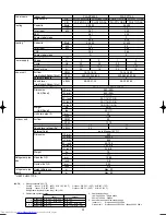 Предварительный просмотр 4 страницы Mitsubishi Electric Mr.Slim PU-P100VGAA Technical Data Book