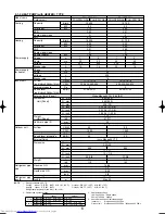 Предварительный просмотр 6 страницы Mitsubishi Electric Mr.Slim PU-P100VGAA Technical Data Book