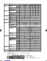 Предварительный просмотр 8 страницы Mitsubishi Electric Mr.Slim PU-P100VGAA Technical Data Book