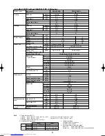 Предварительный просмотр 9 страницы Mitsubishi Electric Mr.Slim PU-P100VGAA Technical Data Book