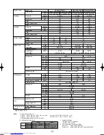 Предварительный просмотр 13 страницы Mitsubishi Electric Mr.Slim PU-P100VGAA Technical Data Book