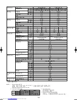 Предварительный просмотр 14 страницы Mitsubishi Electric Mr.Slim PU-P100VGAA Technical Data Book