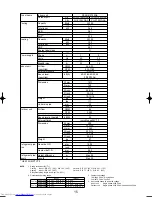 Предварительный просмотр 15 страницы Mitsubishi Electric Mr.Slim PU-P100VGAA Technical Data Book