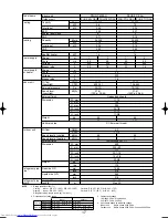 Предварительный просмотр 17 страницы Mitsubishi Electric Mr.Slim PU-P100VGAA Technical Data Book