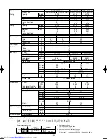 Предварительный просмотр 18 страницы Mitsubishi Electric Mr.Slim PU-P100VGAA Technical Data Book