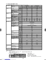 Предварительный просмотр 19 страницы Mitsubishi Electric Mr.Slim PU-P100VGAA Technical Data Book