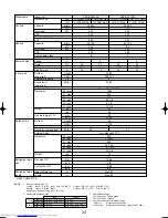 Предварительный просмотр 20 страницы Mitsubishi Electric Mr.Slim PU-P100VGAA Technical Data Book