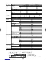 Предварительный просмотр 23 страницы Mitsubishi Electric Mr.Slim PU-P100VGAA Technical Data Book