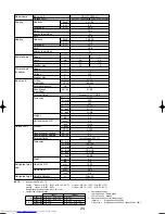 Предварительный просмотр 24 страницы Mitsubishi Electric Mr.Slim PU-P100VGAA Technical Data Book