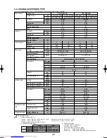 Предварительный просмотр 25 страницы Mitsubishi Electric Mr.Slim PU-P100VGAA Technical Data Book