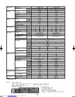 Предварительный просмотр 26 страницы Mitsubishi Electric Mr.Slim PU-P100VGAA Technical Data Book