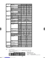 Предварительный просмотр 27 страницы Mitsubishi Electric Mr.Slim PU-P100VGAA Technical Data Book