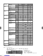 Предварительный просмотр 28 страницы Mitsubishi Electric Mr.Slim PU-P100VGAA Technical Data Book