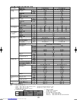 Предварительный просмотр 29 страницы Mitsubishi Electric Mr.Slim PU-P100VGAA Technical Data Book