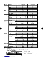 Предварительный просмотр 30 страницы Mitsubishi Electric Mr.Slim PU-P100VGAA Technical Data Book