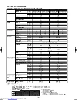 Предварительный просмотр 32 страницы Mitsubishi Electric Mr.Slim PU-P100VGAA Technical Data Book