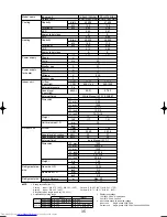 Предварительный просмотр 35 страницы Mitsubishi Electric Mr.Slim PU-P100VGAA Technical Data Book