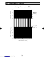 Предварительный просмотр 73 страницы Mitsubishi Electric Mr.Slim PU-P100VGAA Technical Data Book